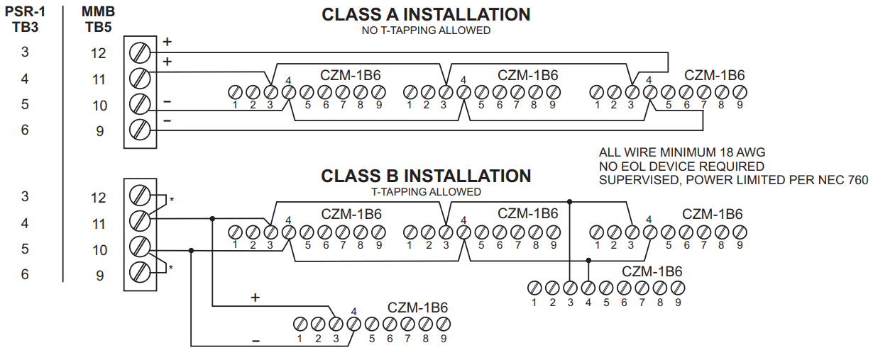 SIEMENS CZM 1B6 Remote Conventional Zone Module - Analog Loop