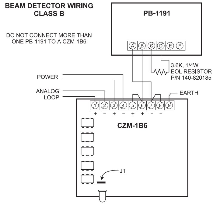 SIEMENS CZM 1B6 Remote Conventional Zone Module - Installation