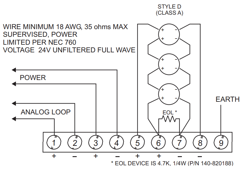 SIEMENS CZM 1B6 Remote Conventional Zone Module - STYLE D