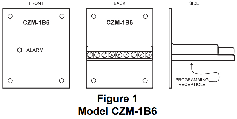 SIEMENS CZM 1B6 Remote Conventional Zone Module