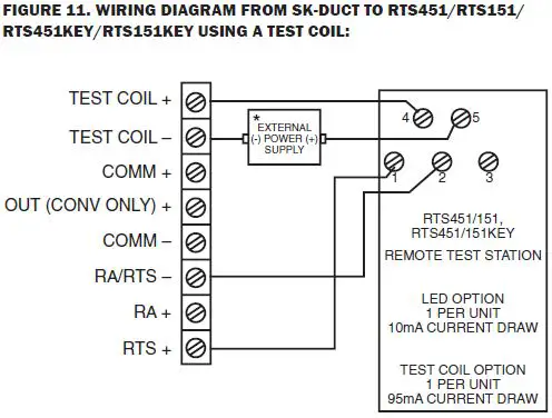 SILENT KNIGHT-SK-Duct-Air-Duct-Smoke-Detector-11