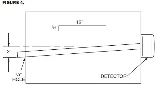 SILENT KNIGHT-SK-Duct-Air-Duct-Smoke-Detector-4