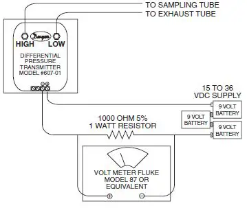 SILENT KNIGHT-SK-Duct-Air-Duct-Smoke-Detector-5