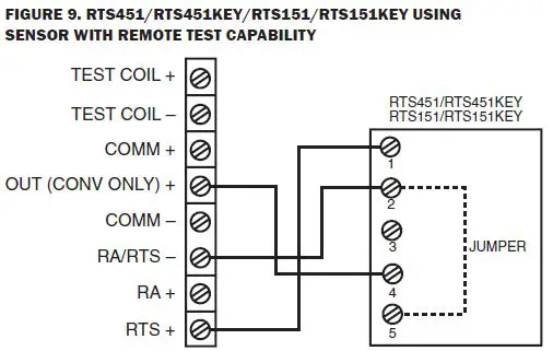 SILENT KNIGHT-SK-Duct-Air-Duct-Smoke-Detector-9