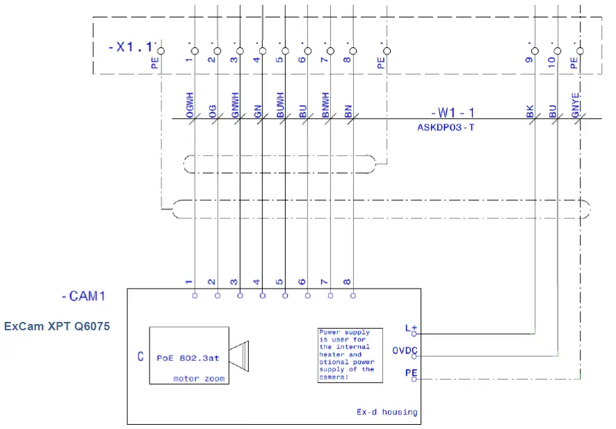 SAMCON-ExCam-XPT-Q6075-Ex-proof-Dome-Camera- (13)