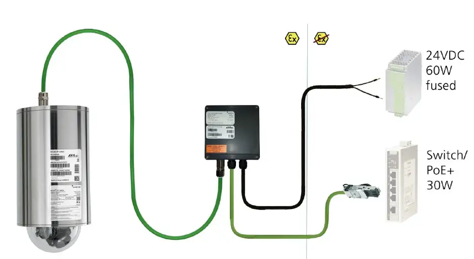 SAMCON-ExCam-XPT-Q6075-Ex-proof-Dome-Camera- (15)