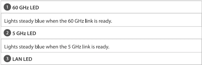 Ubiquiti-GBE-LR-AirMAX-GigaBeam-Long-Range-Wireless-FIG-24