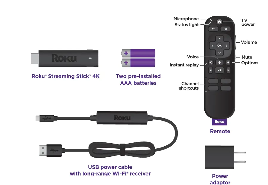 Roku-Streaming-Stick-4KStreaming-Stick-4K- (1)