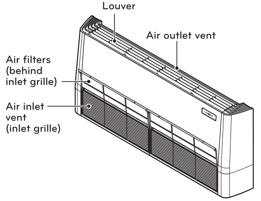 LG Air Conditioner - Air filters 2