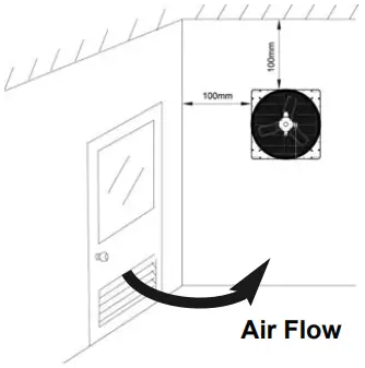 CANARM GSF Series Galvanized Shutter Fan A3