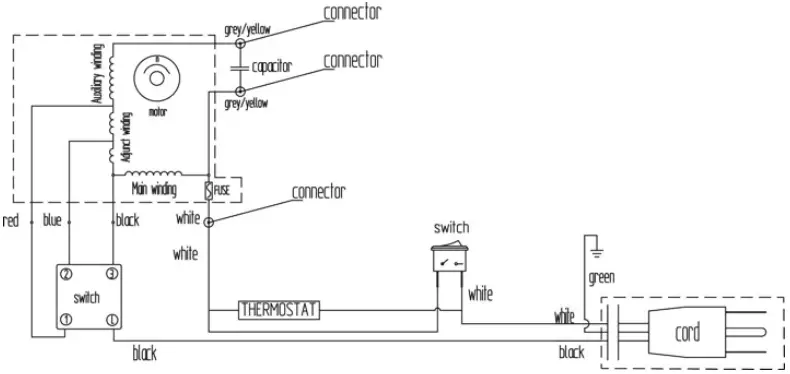 CANARM GSF Series Galvanized Shutter Fan B1