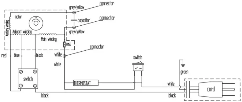 CANARM GSF Series Galvanized Shutter Fan B3
