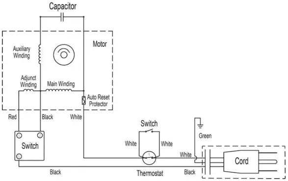 CANARM GSF Series Galvanized Shutter Fan B5