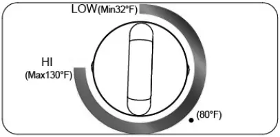 CANARM GSF Series Galvanized Shutter Fan C8