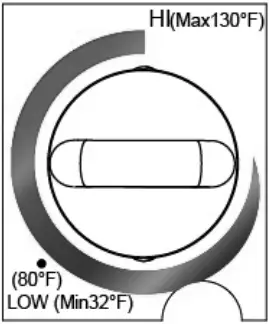 CANARM GSF Series Galvanized Shutter Fan C9