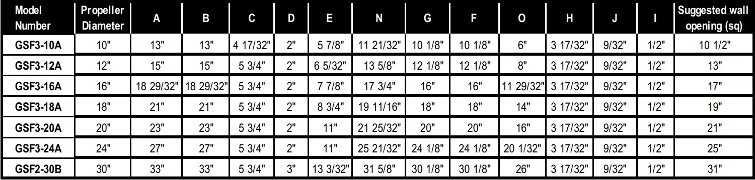 CANARM GSF Series Galvanized Shutter Fan T1