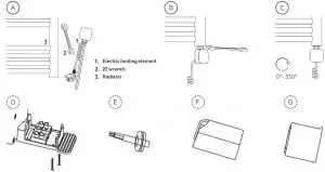 FIG 1 Proper installation