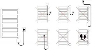 FIG 2 Proper installation