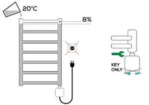 FIG 3 Proper installation
