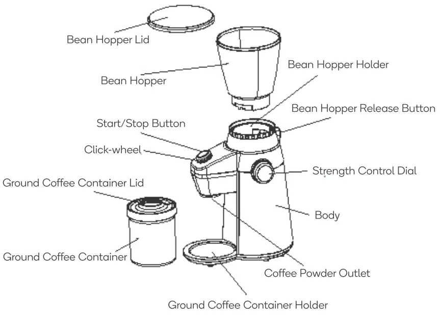 kogan KAMTGRNDPRB Multi-Grinder Pro - Fig 1