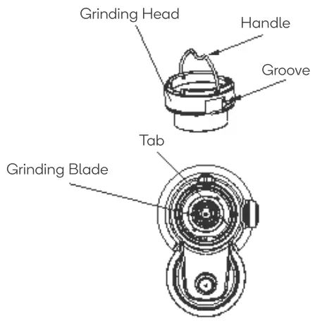 kogan KAMTGRNDPRB Multi-Grinder Pro - Fig 2