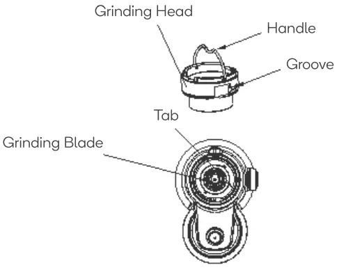 kogan KAMTGRNDPRB Multi-Grinder Pro - Fig 4