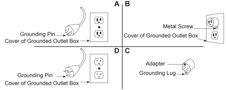 Amontii TRD 48 Series Bespoke Electric Fireplace - Grounding Lug