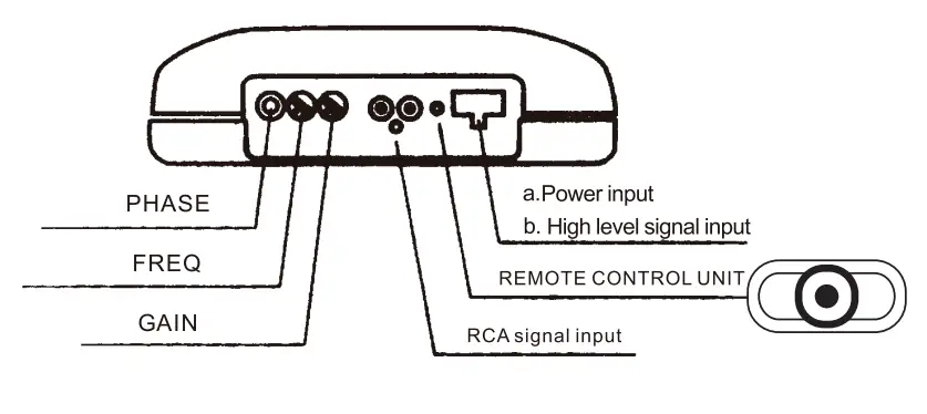 CRYSTAL CBF80A 105W 8 Inch Compact Active Subwoofer System - fig4