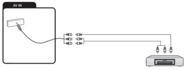 CHiQ U55G7H 55 Inch 4K UHD HDR Smart Android LED - USB1