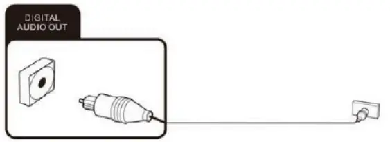 CHiQ U55G7H 55 Inch 4K UHD HDR Smart Android LED - audio