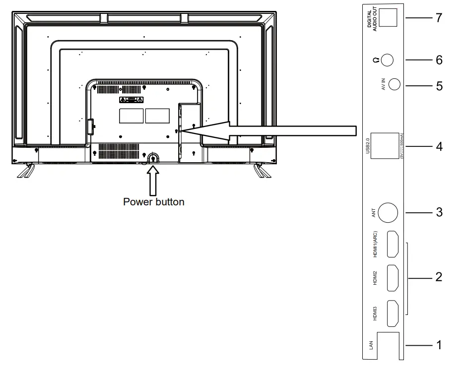 CHiQ U55G7H 55 Inch 4K UHD HDR Smart Android LED - fig21