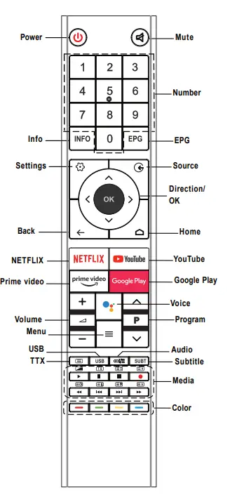 CHiQ U55G7H 55 Inch 4K UHD HDR Smart Android LED - remort