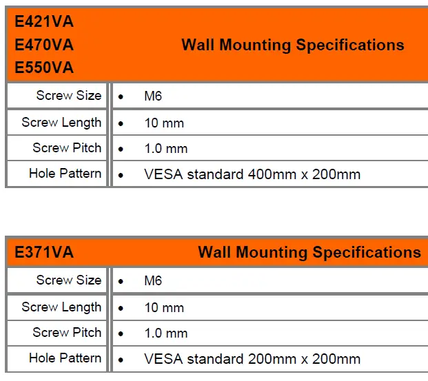 Wall Mounting Specifications