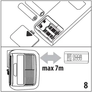 DeLonghi EM90 - Fig. 8