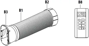 DeLonghi EM90 - Fig. B1