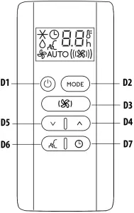 DeLonghi EM90 - Fig. D