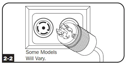 RIPP-- LITE PDU3MV6L2120 3- Connecting the PDU 2