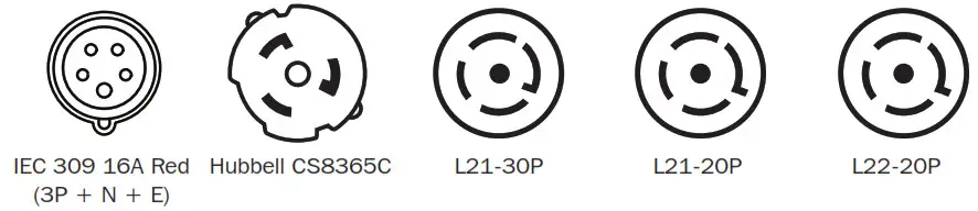 RIPP-- LITE PDU3MV6L2120 3- Connecting the PDU