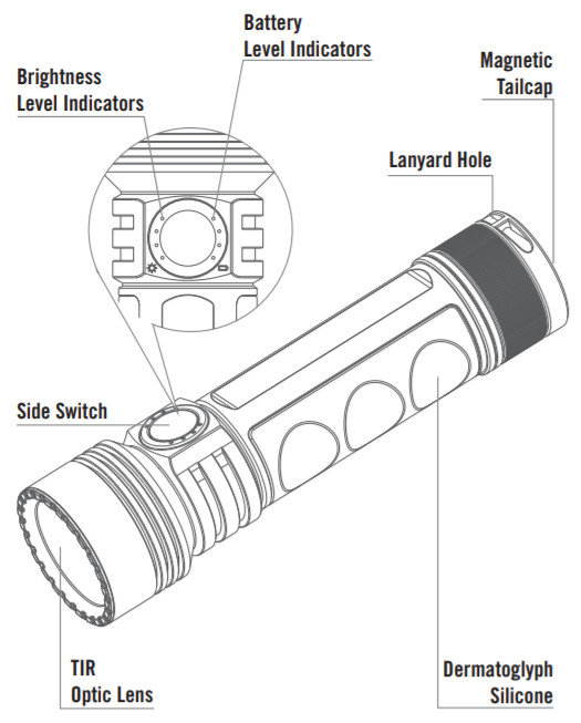 OLIGHT S07DTJ3487 Seeker 2 Pro 3200 Lumens L-Dock -figure 12