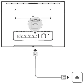 Accessing the Internet through