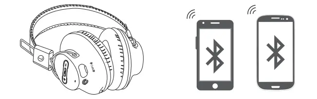 Connect with two mobile phones