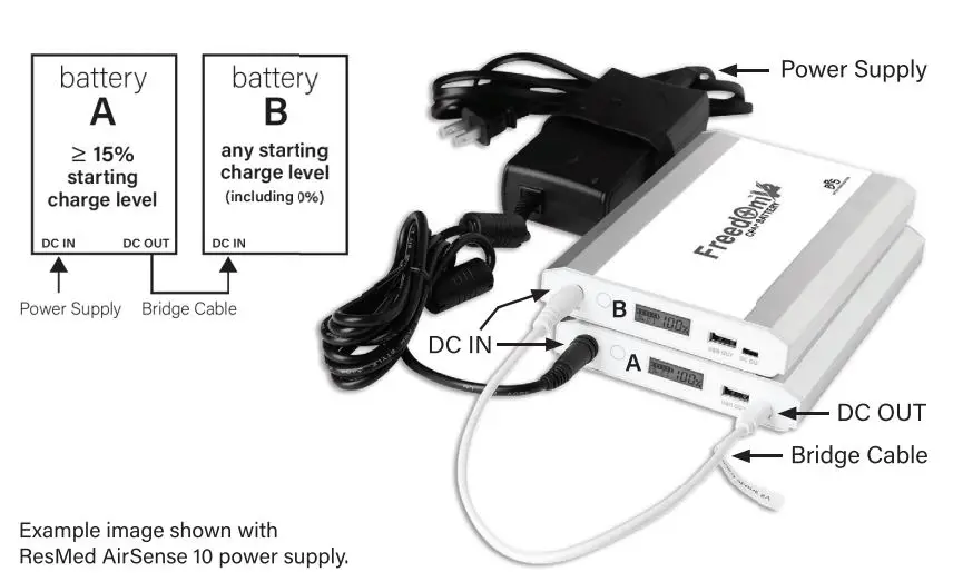 BPS FREEDOM V2 CPAP Battery User Manual - Plug the power supply into the wall outlet to begin charging