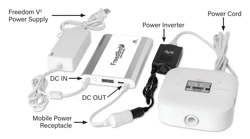 BPS FREEDOM V2 CPAP Battery User Manual - Signle Battery Connection