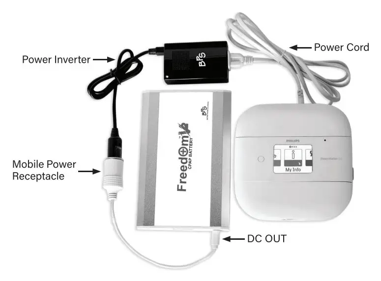 BPS FREEDOM V2 CPAP Battery User Manual - Single Battery