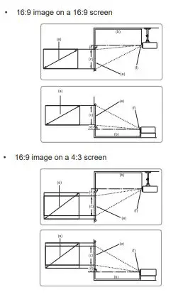 ViewSonic TB4836 DLP Projector fig5.2