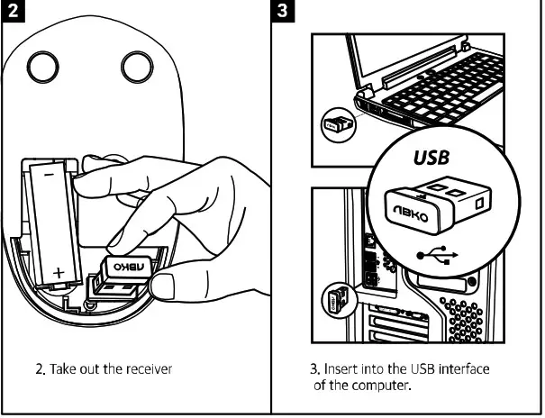 ABKO WKM910 Wireless Keyboard and Mouse Combo - Installation 2