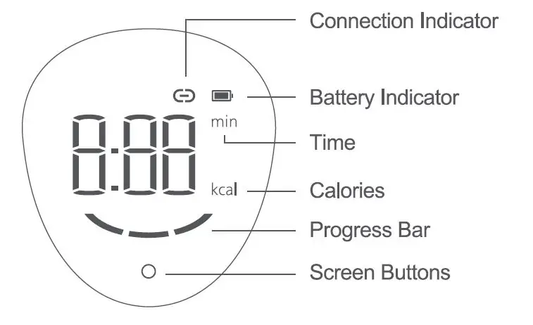 Beijing Kingsmith Technology DBV1N KingSmith Smart Dumbbell fig2