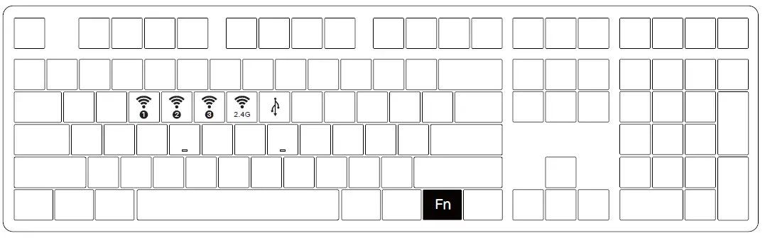 5108B Bluetooth Feature Overview