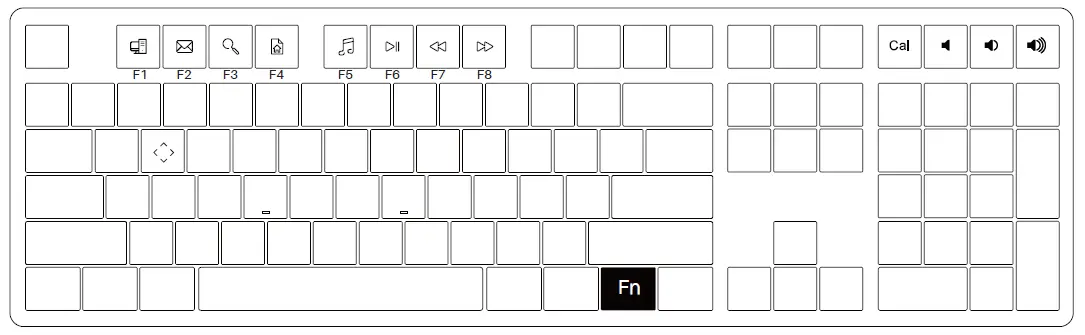 5108B HotKeys