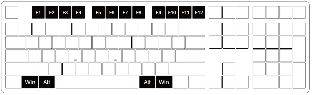 5108B System Commands 1